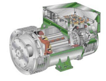 下冶镇发电机内部结构图